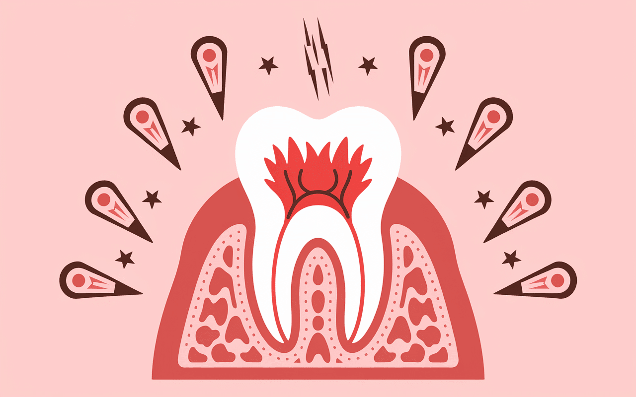 Symptômes d'une rage de dent
